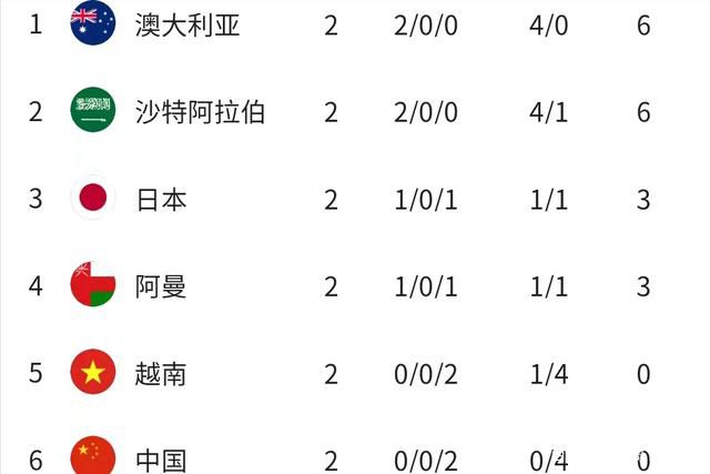 英超主帅下课指数：1.滕哈赫：3/22.霍奇森：9/22.孔帕尼：9/24.波切蒂诺：105.加里-奥尼尔：14